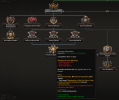 tsarist branch.png tsarist branch.png